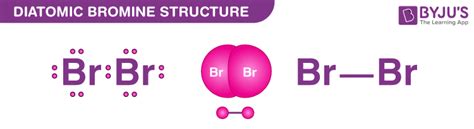 how many electrons does bromine have|Bromine Lewis Dot Structure .